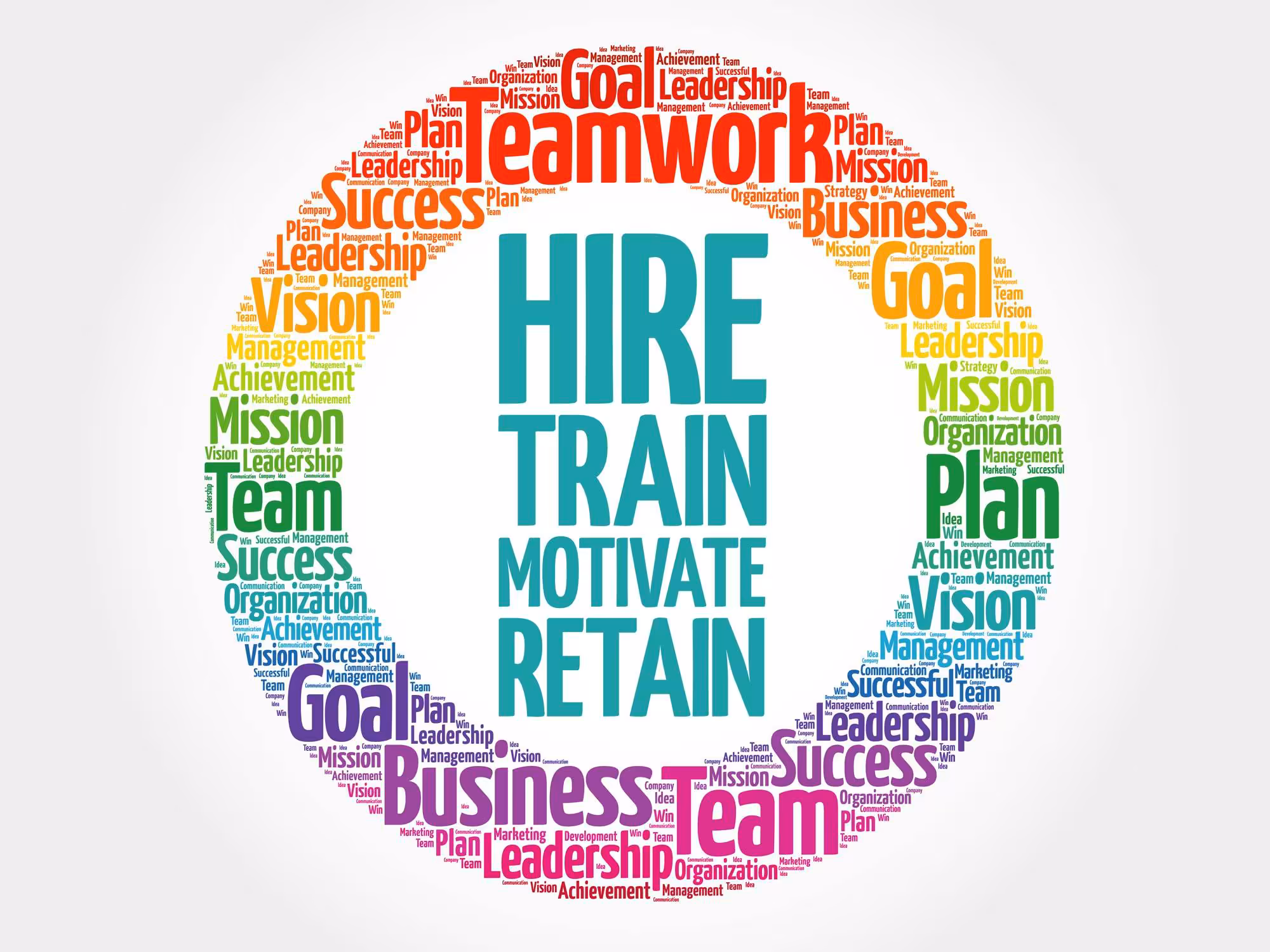 hire train motivate retain - logo